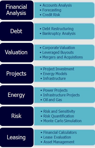 Financial analysis, debt restructuring, valuation, energy models, infrastructure models, project finance, project models, risk models, Monte Carlo simulation, leasing models, lease evaluation, financial calculators